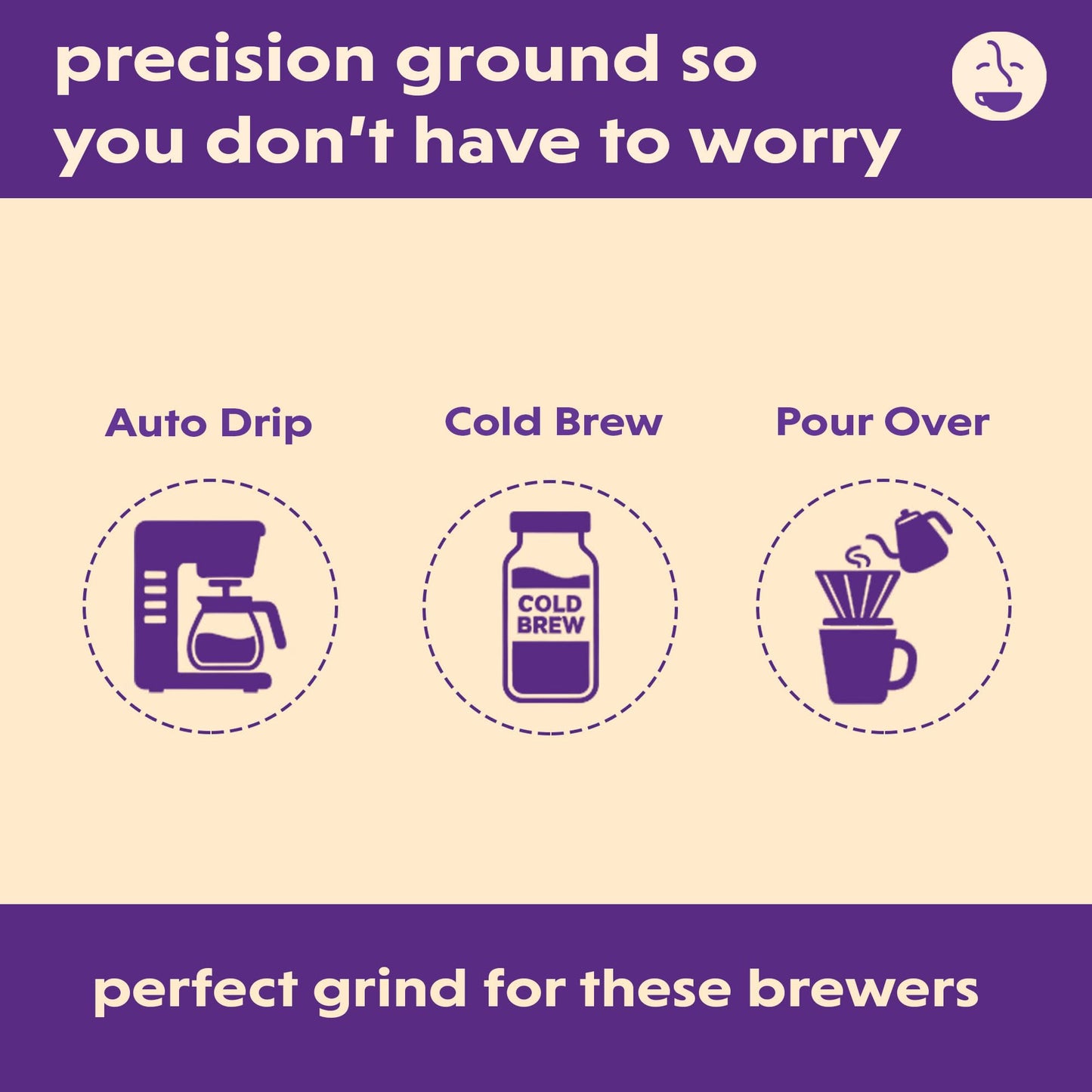 Coffee Bean Direct Breakfast Blend, Ground Coffee, Mild and Mellow, Mixed Roast Level, 5 Pound Bag (Pack of 1)