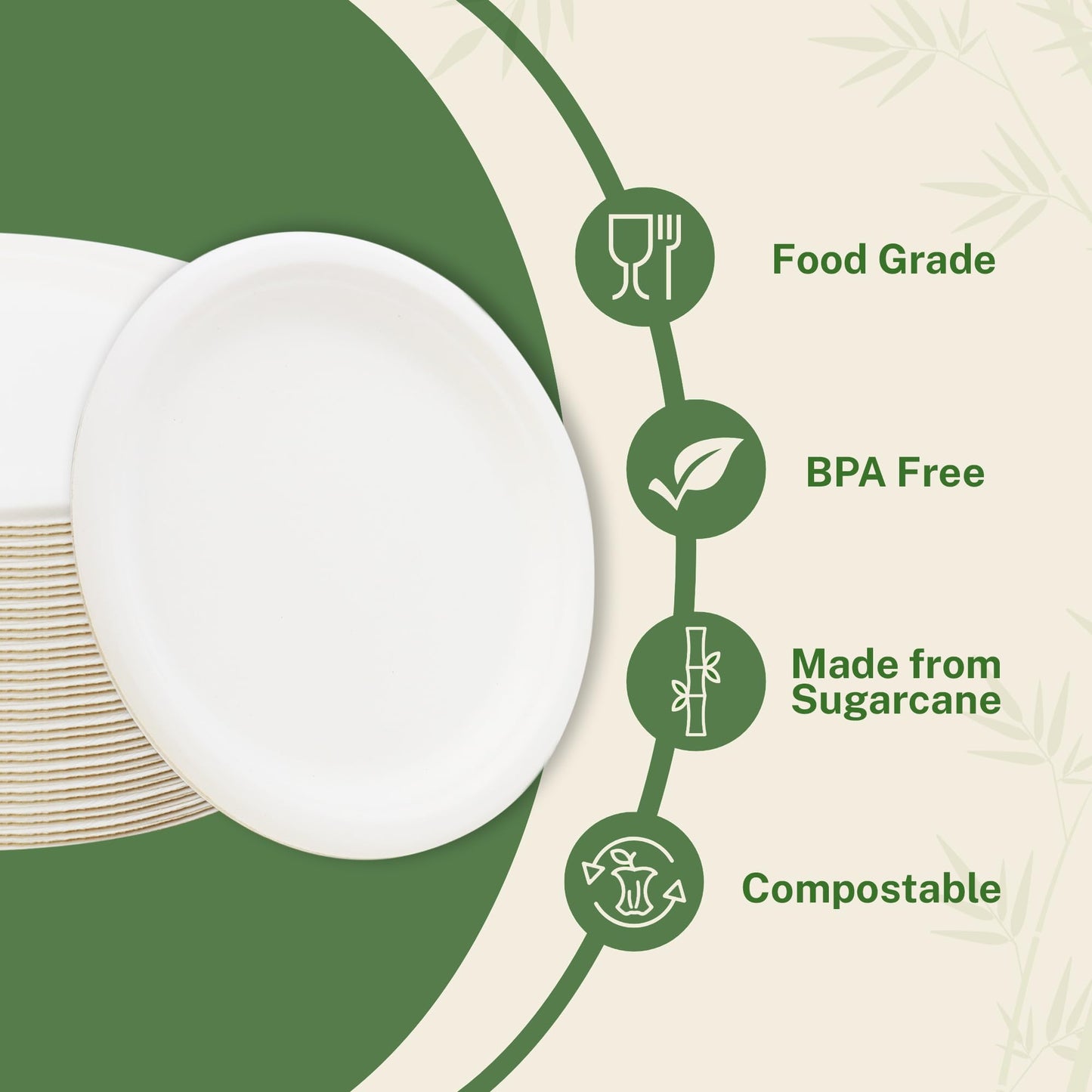 Klex Compostable 10" Sugarcane Plates (125-Pack) Disposable Eco-Friendly Biodegradable Sugarcane Bagasse Plate, Round, 10 Inch, 125 Count