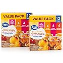 Great Value Fruit Cup Variety Pack, Diced Peaches, Mandarin Segments & Cherry Mixed Fruits in Fruit Juice, 4 oz, 24 Cups
