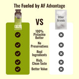 Fueled AF Vegan, Keto, and Paleo Friendly, 8 Pouches (8 oz each) (8 Ounce (Pack of 8), Dubai Chocolate Spread)