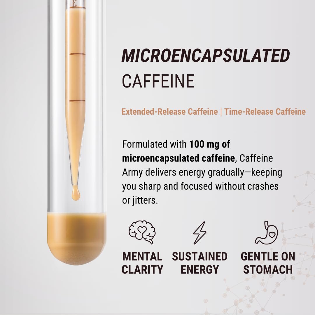 CAFFEINE ARMY Variety Pack | Comprehensive Functional Coffee with MCTs, CoQ10, Collagen and Adaptogens: Clean Energy + Supports Daily Attention, No