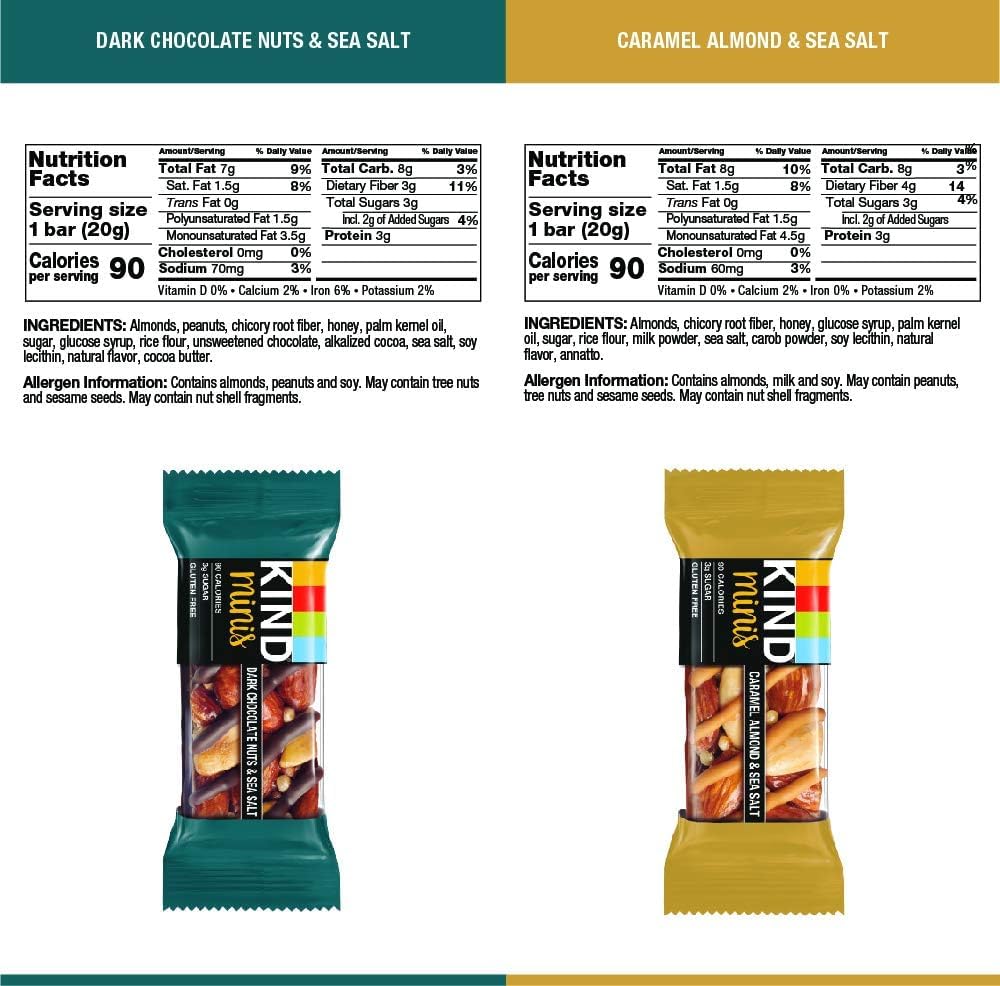 Kind Minis, Variety Pack. Contains 1 Peanut Butter Dark Chocolate, 1 Caramel Almond & Sea Salt, and 1 Dark Chocolate Nuts & Sea Salt, Low Sugar
