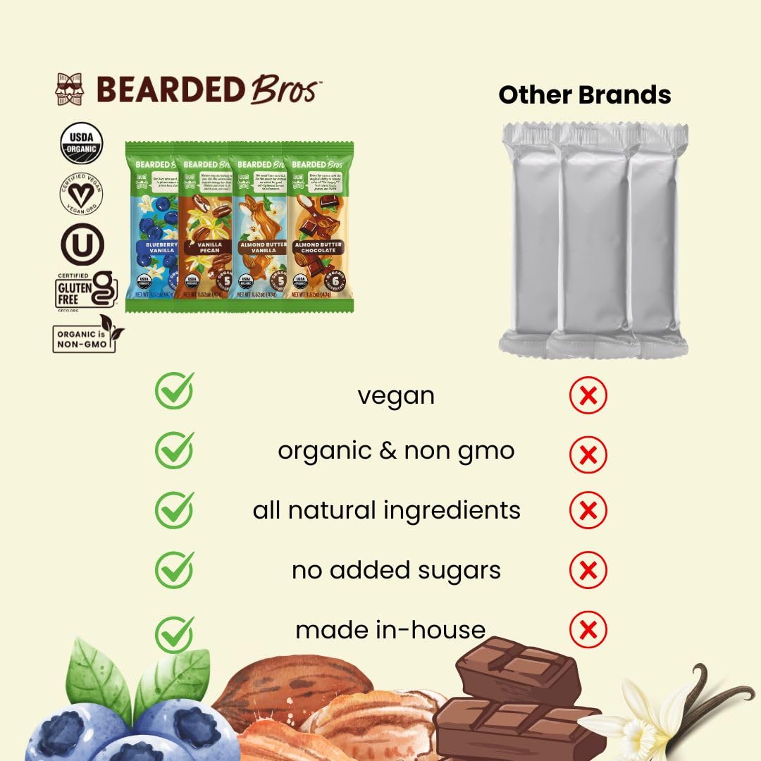 Bearded Brothers Organic Vegan Energy Bars - Gluten & Soy Free, Paleo, Whole 30 | Non GMO, Low Glycemic, High Protein, Fiber (12 Count (Pack of 1)
