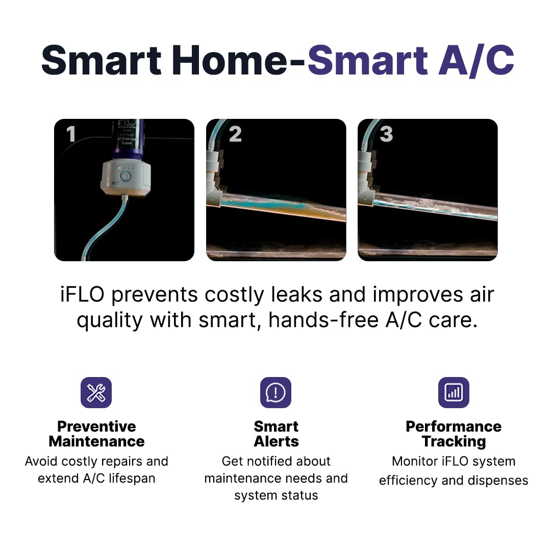 iFLO® Smart A/C Drain Line Cleaner and Drain Pan Cleaner Cartridge Concentrate, Fast-Acting, Long-Lasting HVAC System Solution for Tough Clogs