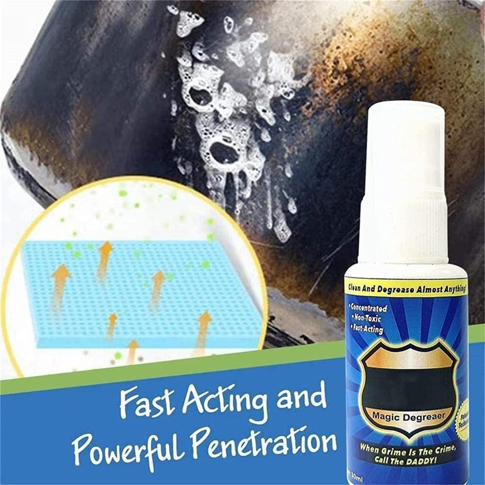Nuvilux Magic Degreaser Cleaner Spray, Multi-Purpose Heavy Duty Degreaser, Fast Acting & Wash Free, Effectively Cleans Kitchen Surfaces, Ovens