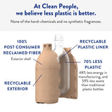 Clean People Wrinkle Reducer Spray - Clean Ingredients - Non-Toxic Formula - Removes Wrinkles, Static, and Odors - Unscented - Fabric Safe - 16oz…