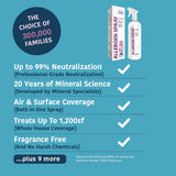 Allergy Asthma Clean Allergen Spray, Pets, Dust Allergies & More, Air & Surface, Just Add Water, Bottle, Over 33oz