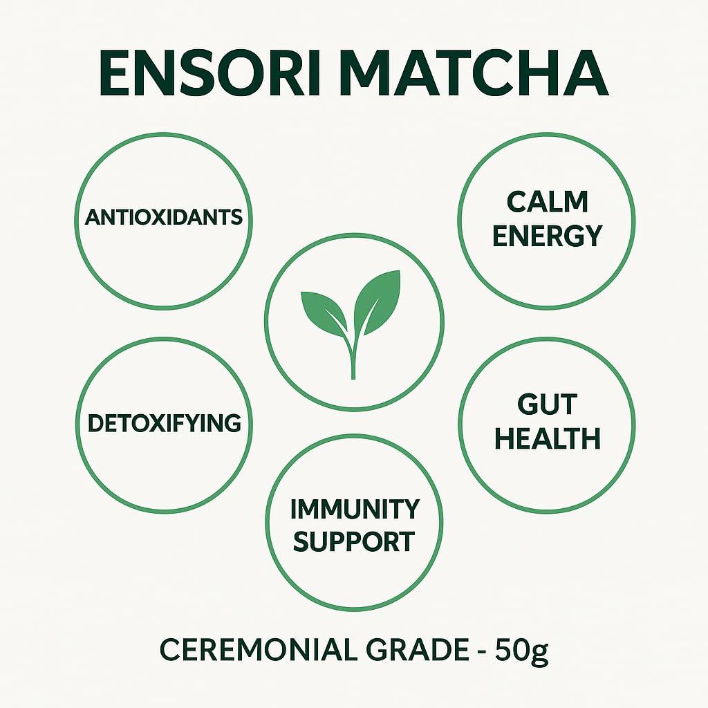 Ensori Matcha, Ceremonial Grade Matcha Powder, First Harvest, Authentic Japanese, 100% Pure, No Additives, 50 Servings, Sugar-Free Matcha Green Tea