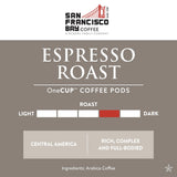 Espresso Roast Coffee | SF Bay Onecup Single Serve Coffee Pods (72 Count)
