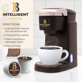 Intelligent Blends Decaf Dark Roast Coffee Pods, 16 ct, Single Serve Pods - 100% Arabica Coffee, Compatible with Keurig K Cups Maker