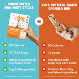 Snack Mates by The New Primal, Chicken & Maple Stick, All-Natural Chicken, High Protein and Low Sugar Kids Snack, Certified Paleo, Certified
