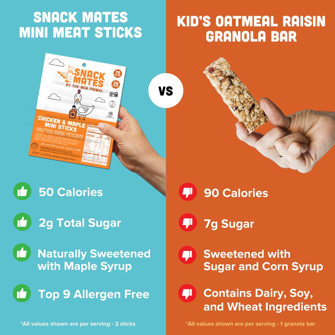 Snack Mates by The New Primal, Chicken & Maple Stick, All-Natural Chicken, High Protein and Low Sugar Kids Snack, Certified Paleo, Certified