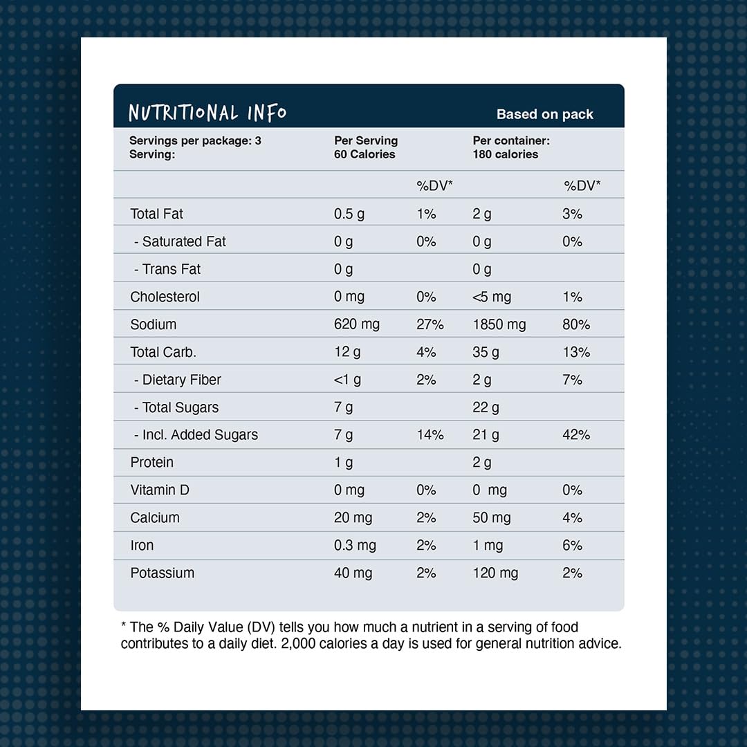 Passage to Asia Red Thai Curry Stir Fry Sauce, Authentic Thai Curry Sauce & Simmer Sauce, Gluten-Free, Just Add Coconut Milk, Serves 3, 7 oz