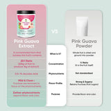Pink Guava Extract Powder 20:1 Standardized Concentrate | Natural Source of Vitamin C, Lycopene & Polyphenols | No Added Sugar | Antioxidant Superfood