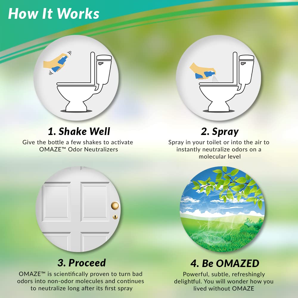 OMAZE Mist N Go Toilet Freshener, Blossom Scent 2Fl Oz | Odor Neutralizer for Toilets