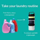 The Laundry Lab Bottle: Laundry Detergent Bottle - Refillable, Leakproof, Portable, Compact for Apartments, Dorms & Laundromats | College Laundry