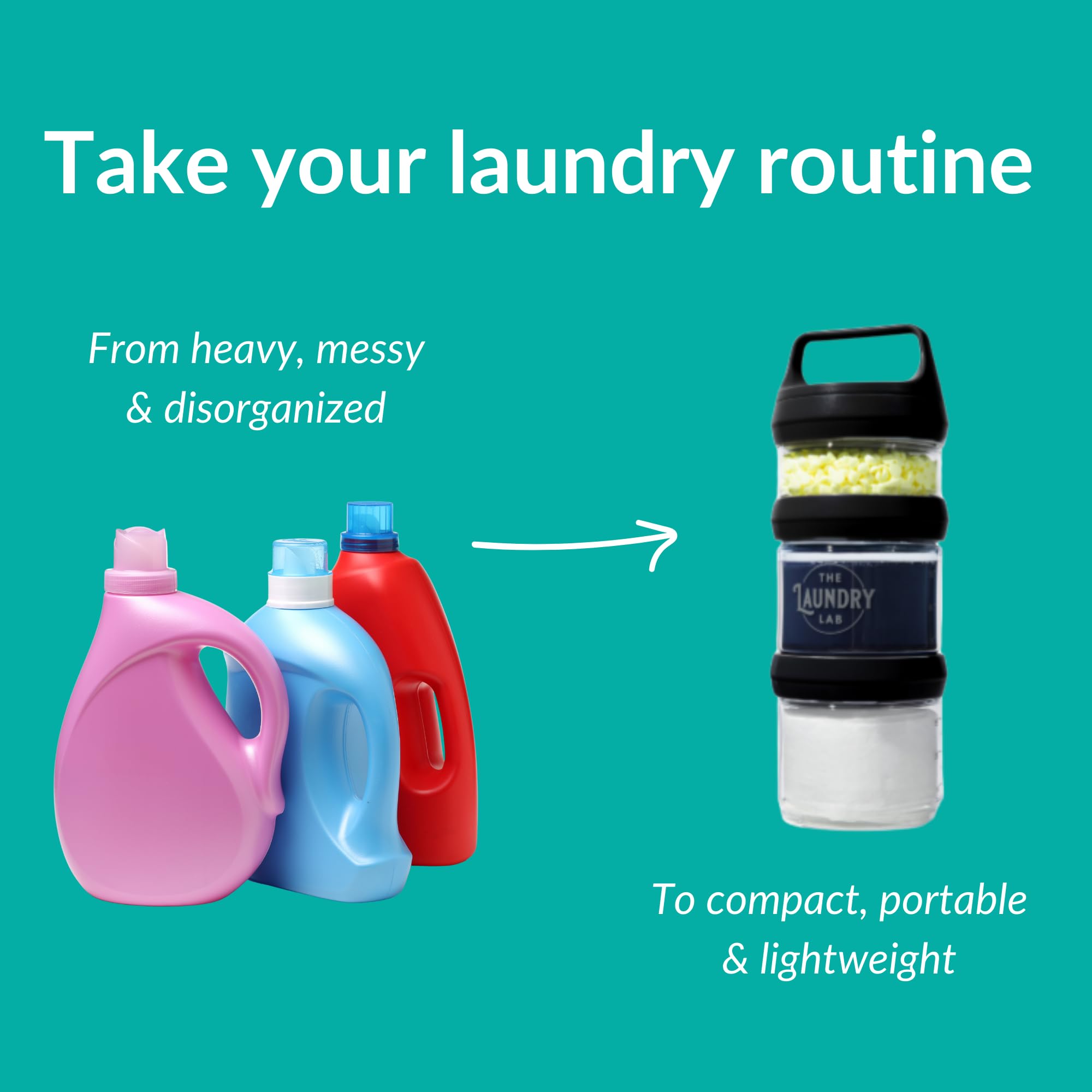 The Laundry Lab Bottle: Laundry Detergent Bottle - Refillable, Leakproof, Portable, Compact for Apartments, Dorms & Laundromats | College Laundry