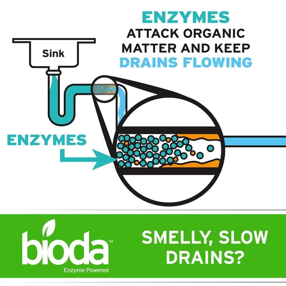 Bioda Professional Strength Enzyme Drain Cleaner, Septic Safe Drain Odor Eliminator, Smell Eliminator, 4 Pack