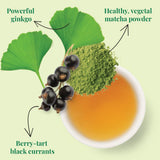 The Republic of Tea - Brain Boost SuperGreen Green Tea, Ginkgo Biloba, and Matcha Tea Blend (36 Tea Bags)
