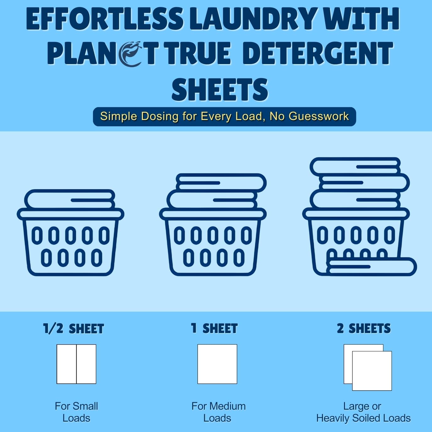 Planet True Eco-Friendly Laundry Detergent Sheets - 60 Loads (30 Sheets) Fresh Scent - Concentrated, Quick-Dissolve, Travel-Friendly & Hypoallergenic