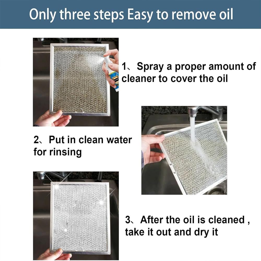 Nuvilux Magic Degreaser Cleaner Spray, Multi-Purpose Heavy Duty Degreaser, Fast Acting & Wash Free, Effectively Cleans Kitchen Surfaces, Ovens