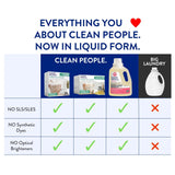 The Clean People Liquid Laundry Detergent - Recyclable Packaging, Stain Fighting - Ultra Concentrated, Laundry Soap - Fresh Scent, 200 Loads