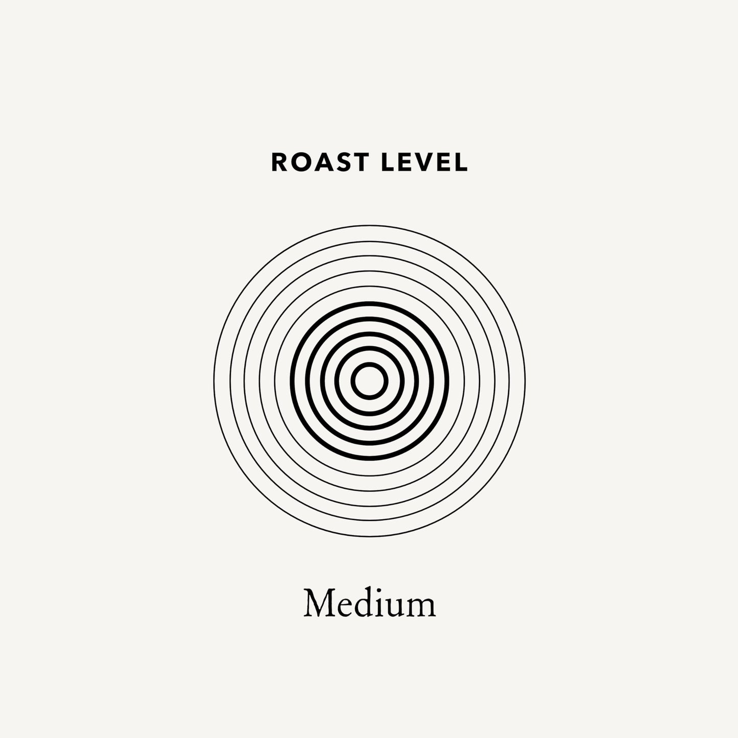 Mt. Comfort Coffee El Salvador Medium Roast, 12 Ounce - Locally Sourced From Local, International Coffee Farms - Roasted Whole Beans.