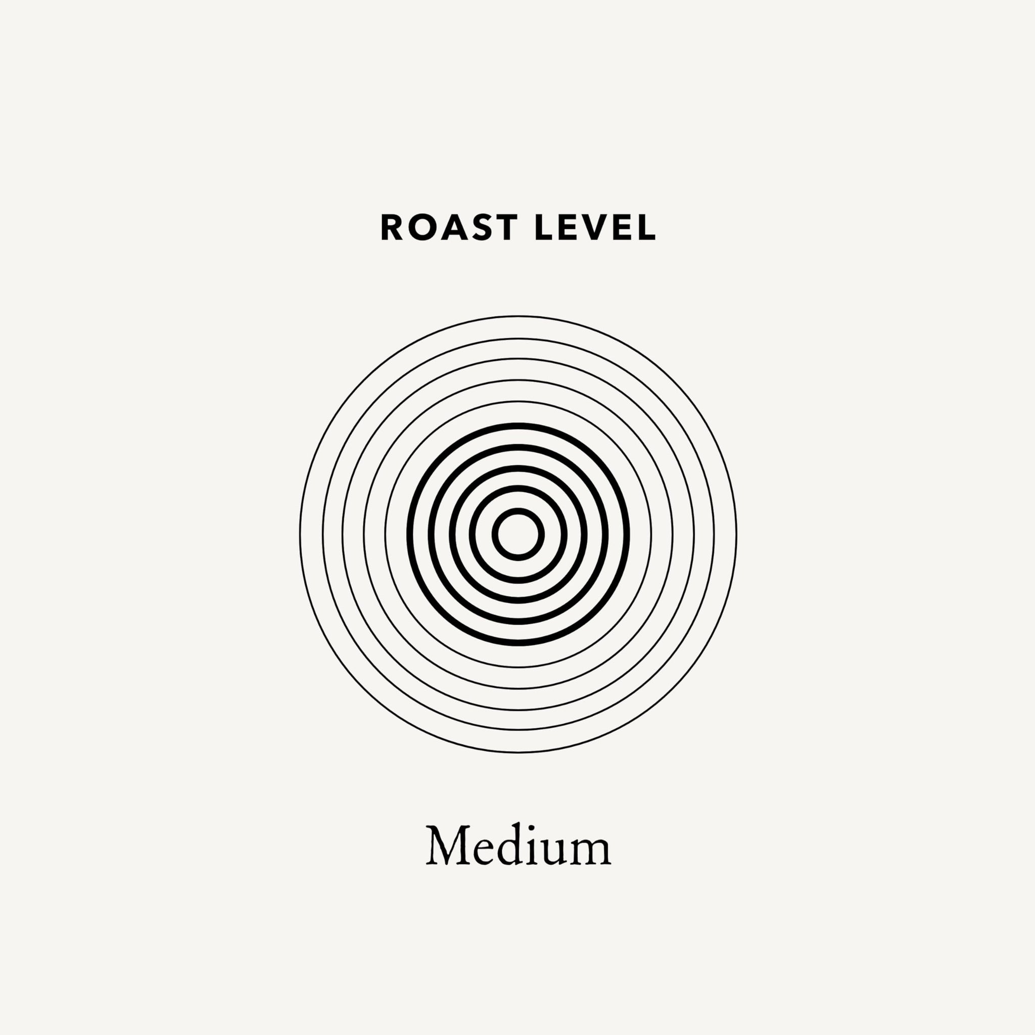 Mt. Comfort Coffee Organic Peru Medium Roast, 12 Ounce (Pack of 1) - Flavor Notes of Nutty, Chocolate, & Citrus - Sourced From Small, Peruvian Coffee