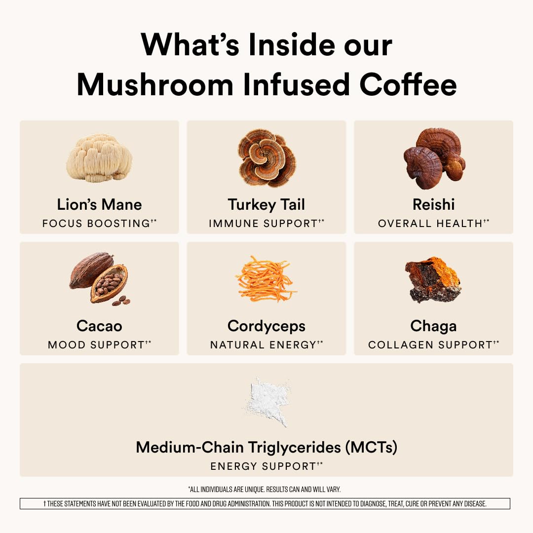 ActivatedYou Morning Lift Mushroom Infused Coffee - Certified Organic, Plant Based Mushroom Coffee Instant Blend Made with Lion's Mane & Cordyceps
