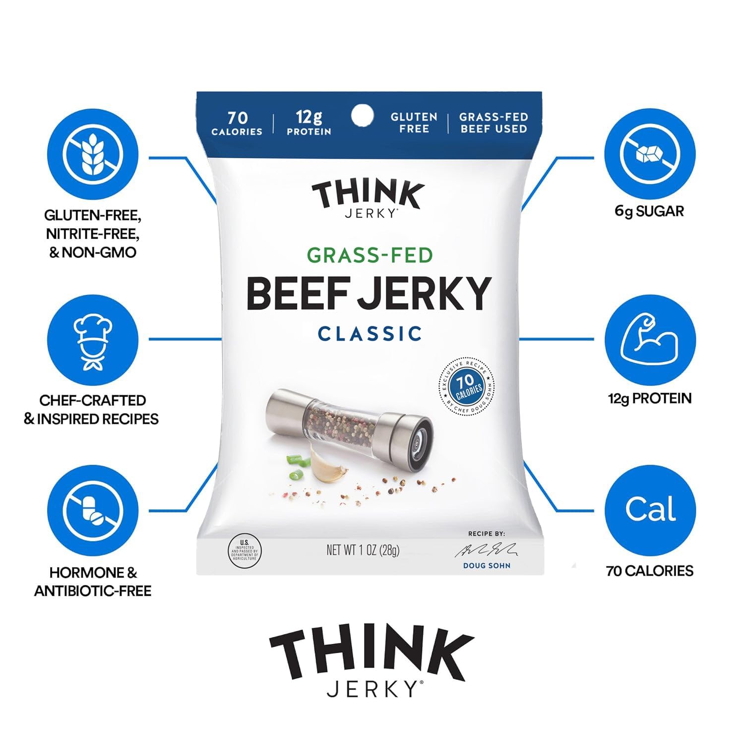 Think Jerky Beef and Turkey Jerky Variety Pack, Classic, Sweet Chipotle, Sriracha Honey, Sesame Teriyaki, Healthy Meat Snack, Low Calorie Low Fat