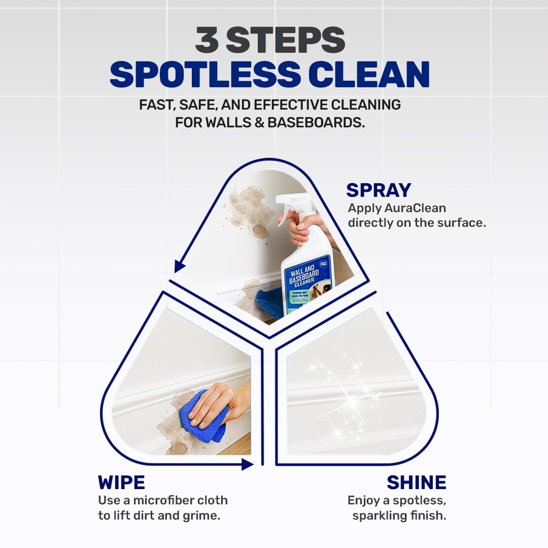 AuraClean Gentle Wall & Baseboard Cleaner - Safe for Painted Walls & Trim | Non-Toxic, No-Rinse Spray | Anti-Resoil, Streak-Free Finish for Everyday