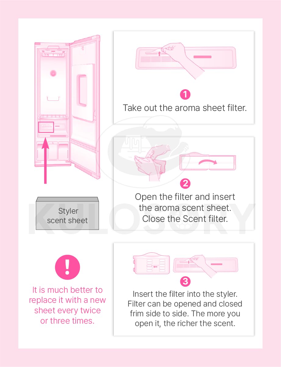KULOSORY LG Styler Sheets 20 Sheets (Freesia + Lime basil)