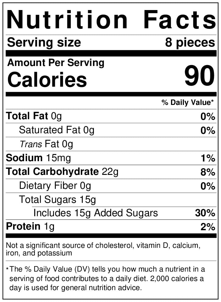 Gummi Tie Dye Eggs - 1.5 Lb Tub