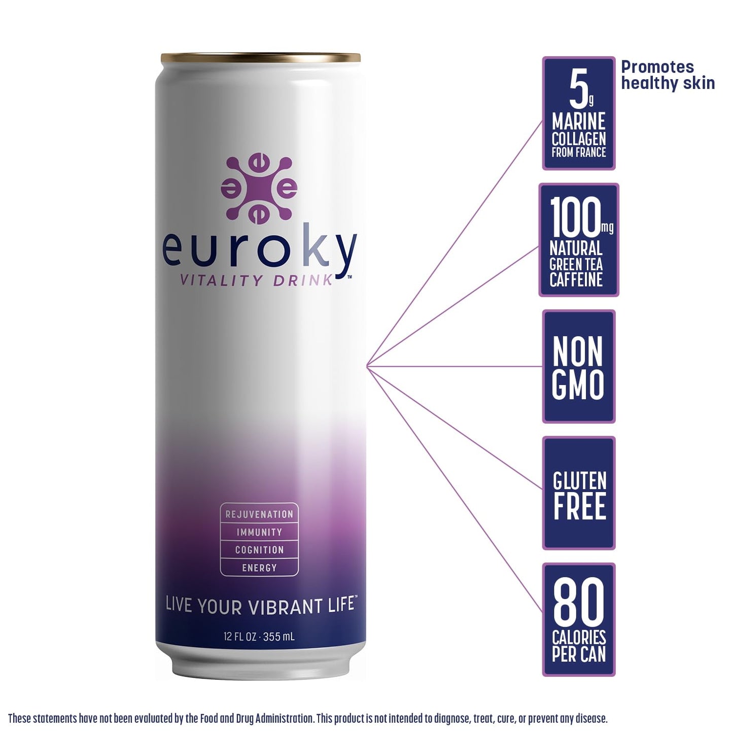 Euroky Vitality Drink, Wellness Beverage - Rejuvenation, Immunity, Cognition and Energy Support, 12 fl oz