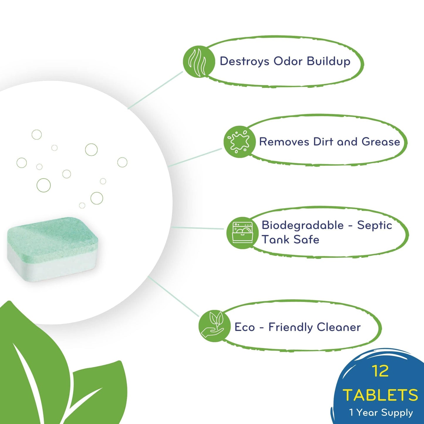 Eco-Gals Dishwasher Cleaner - 12 Tablets - 12 Month Supply - Unscented