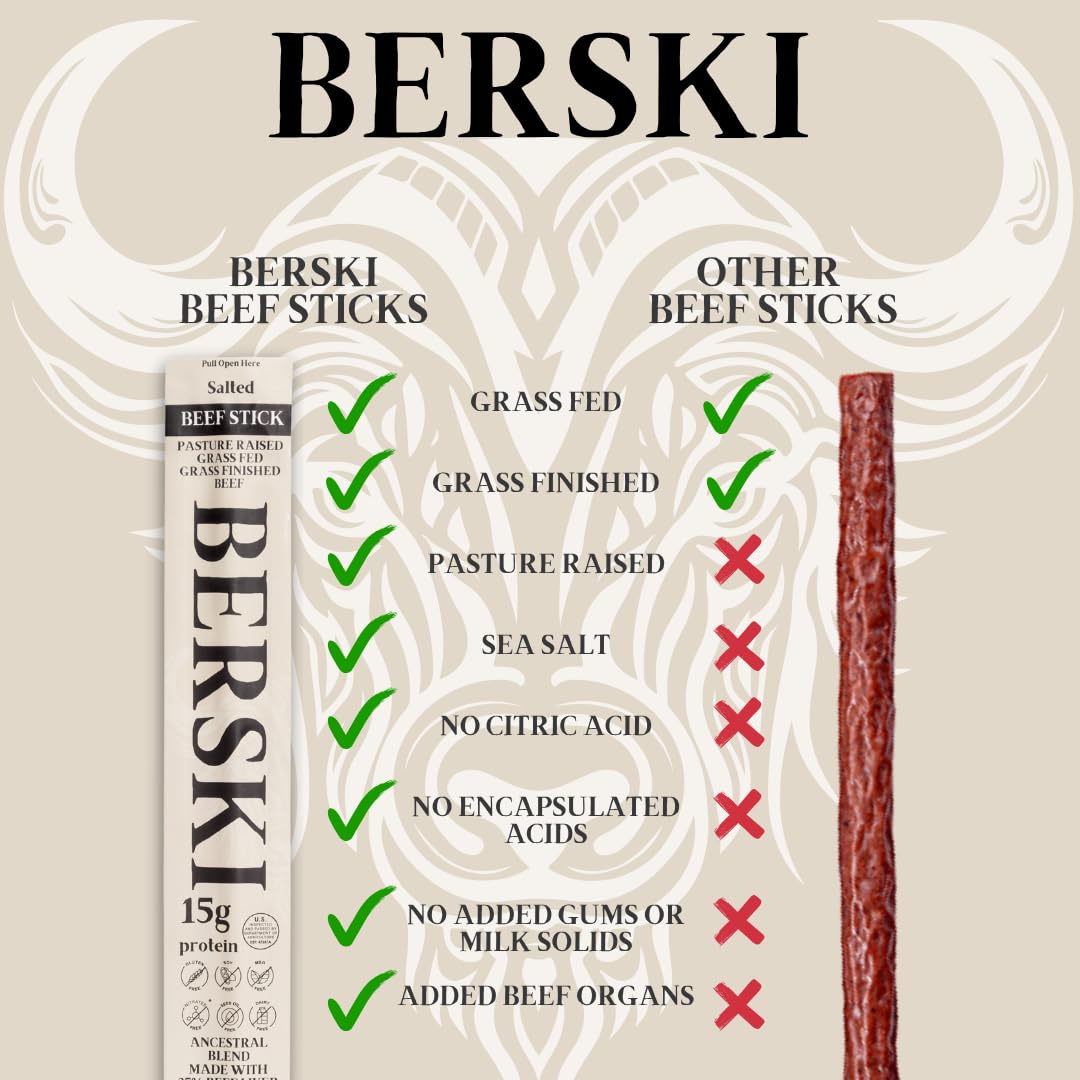BERSKI Salt & Pepper Beef Sticks - 100% Grass-Fed, Grass-Finished - Ancestral Blend with Liver & Heart - Keto, Paleo - Regeneratively Raised USA Beef
