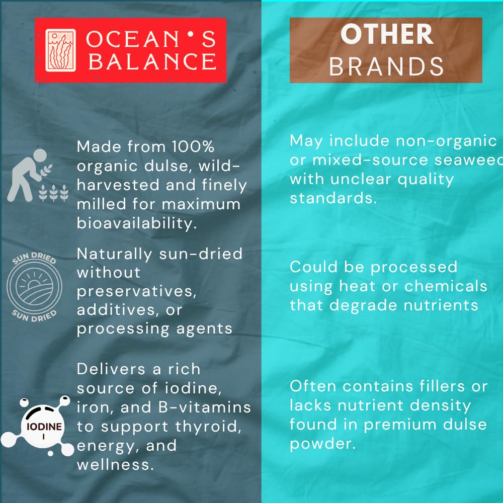 Organic Dulse Powder - Wild-Harvested Seaweed from the North Atlantic - Natural Sea Vegetable - Ocean’s Balance (16 oz)