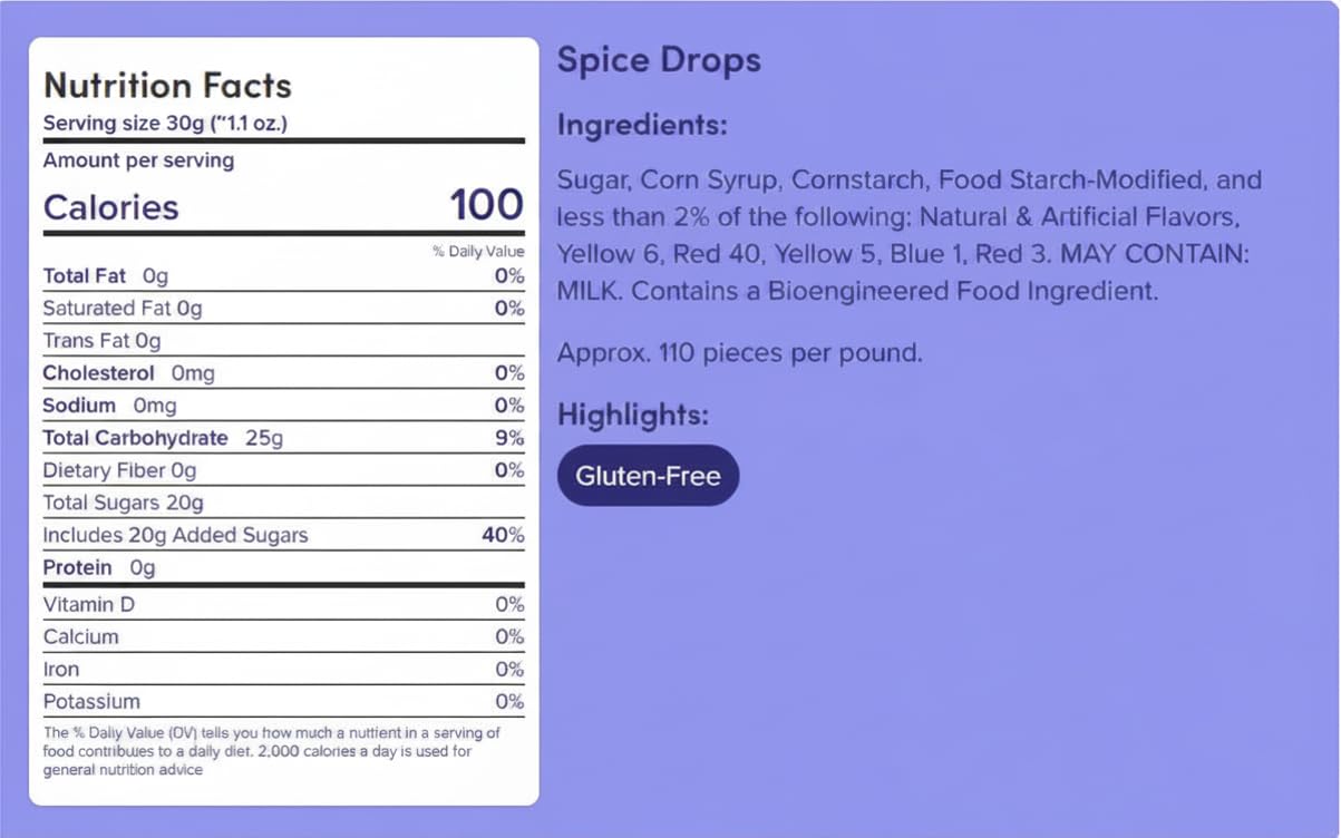 Nuts com Spice Drops Candy Classic Sugar Coated Gum Drops Candy in Clove, Cinnamon, Anise, Spearmint, Sassafras & Wintergreen - Chewy Jelly Drops
