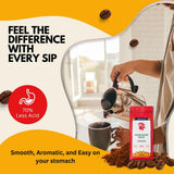 Puroast Low Acid Coffee Decaf | Decaf House Blend Ground | Medium Roast | High Antioxidants & High pH |No Bitter Aftertaste | Reduced Heartburn & GERD
