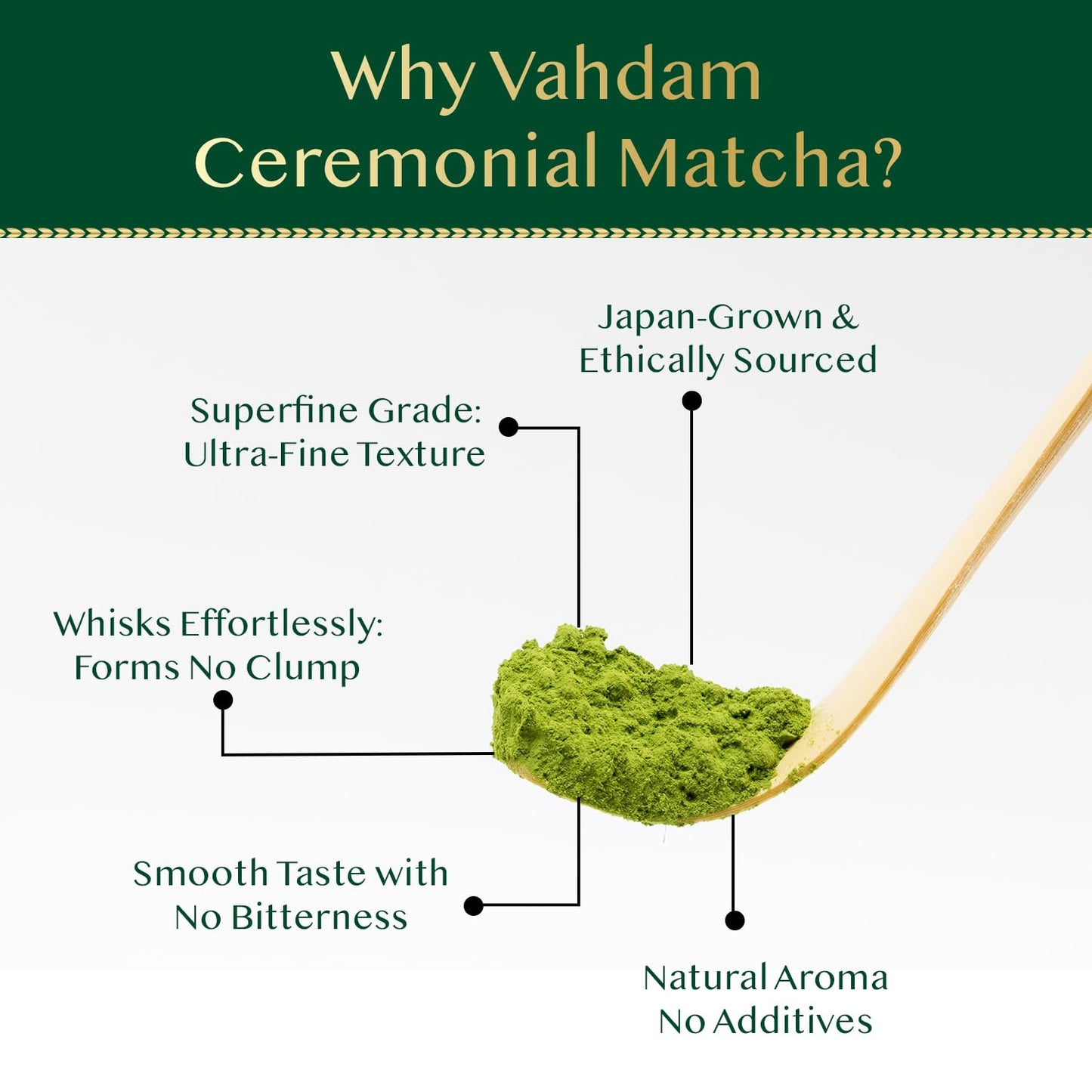 VAHDAM Ceremonial Matcha Green Tea Powder (30g) | Certified Ceremonial Grade Japanese Matcha | Handpicked from Uji, Japan | Smooth & Balanced Taste