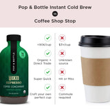 Pop & Bottle Ozpresso Coffee Concentrate - Instant Cold Brew, Espresso-Style Concentrate for Hot or Iced Drinks, 90 mg of Caffeine per Tablespoon