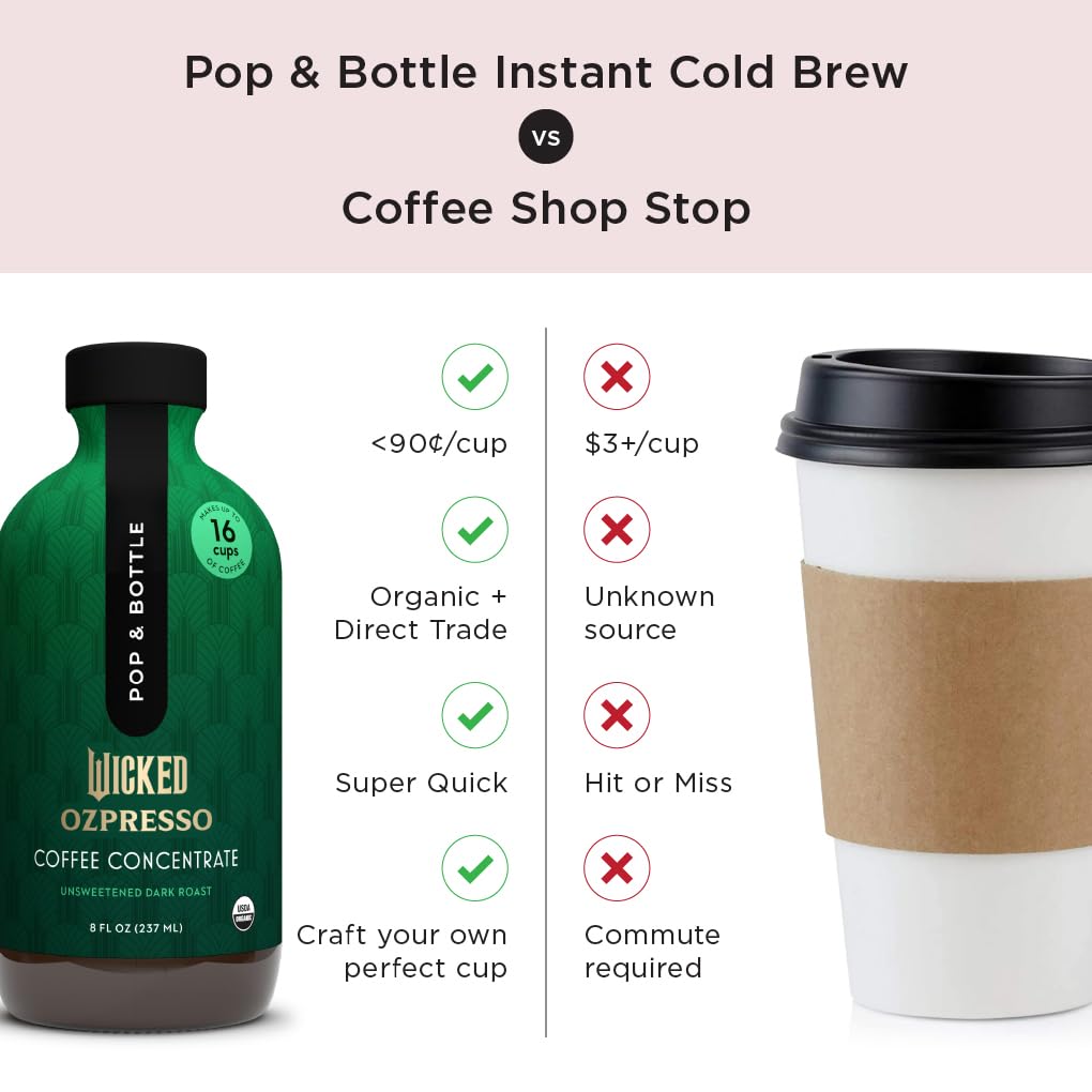 Pop & Bottle Ozpresso Coffee Concentrate - Instant Cold Brew, Espresso-Style Concentrate for Hot or Iced Drinks, 90 mg of Caffeine per Tablespoon