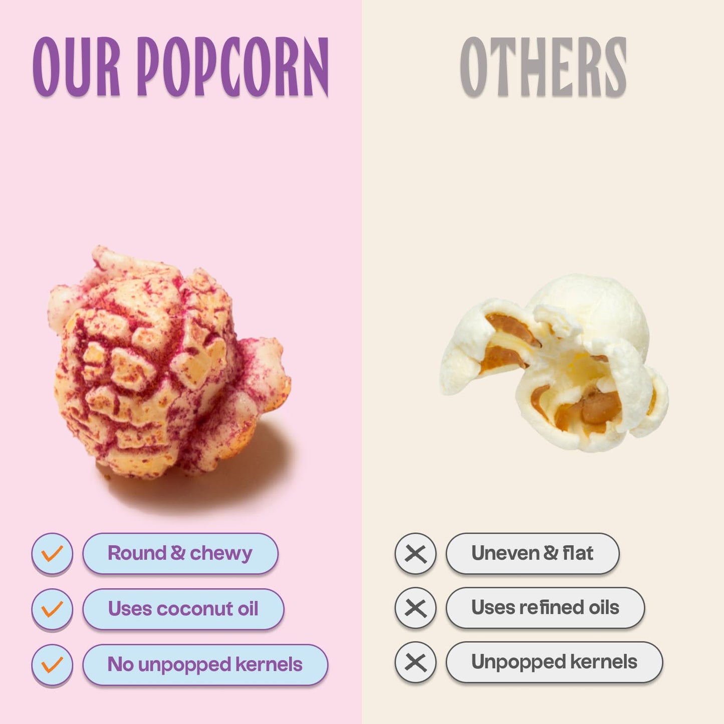 Tochi Gourmet Popcorn Snacks - Ube Flavor - Using Large Popcorn Kernels, Popcorn balls (2.82 Ounce (Pack of 1)