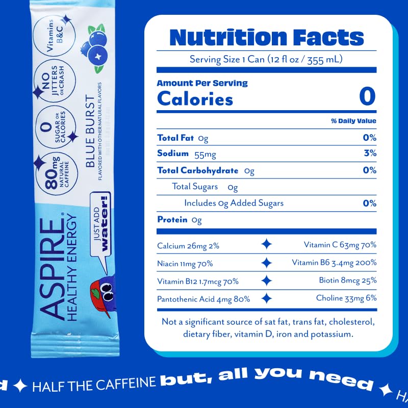 ASPIRE® Blue Burst, Healthy Energy Powder Sticks 80mg Natural Caffeine, Zero Sugar No Carbs Keto Friendly, 10 Stick Packs with Vitamins B & C, Zero