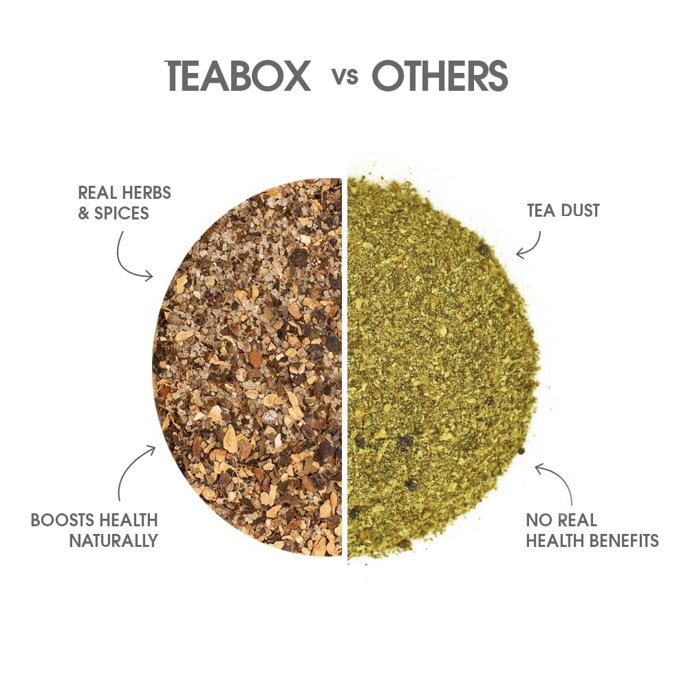 Teabox Detox Kahwa Green Tea Bags 100 pcs | For Natural Body Cleanse & Cold Relief | Made with 100% Indian Herbs & Spices