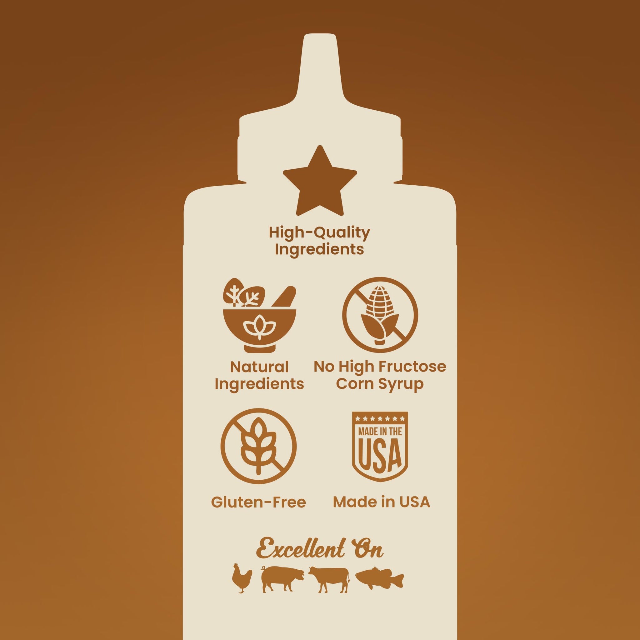 Blues Hog Whiskey Blues BBQ Sauce, Gourmet BBQ Sauce & Marinade, All-Natural, No High Fructose Corn Syrup, Gluten-Free, Made in the USA, 22 oz
