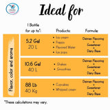 Deiman Artificial Food Flavoring Cappuccino Concentrate D-15 (4 fl oz)