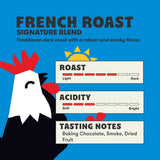 Peace Coffee French Roast, Ground Dark Roast, 12 oz, Organic Fair Trade, Nutty, Bold Flavor, Shade Grown, Fresh Roasted