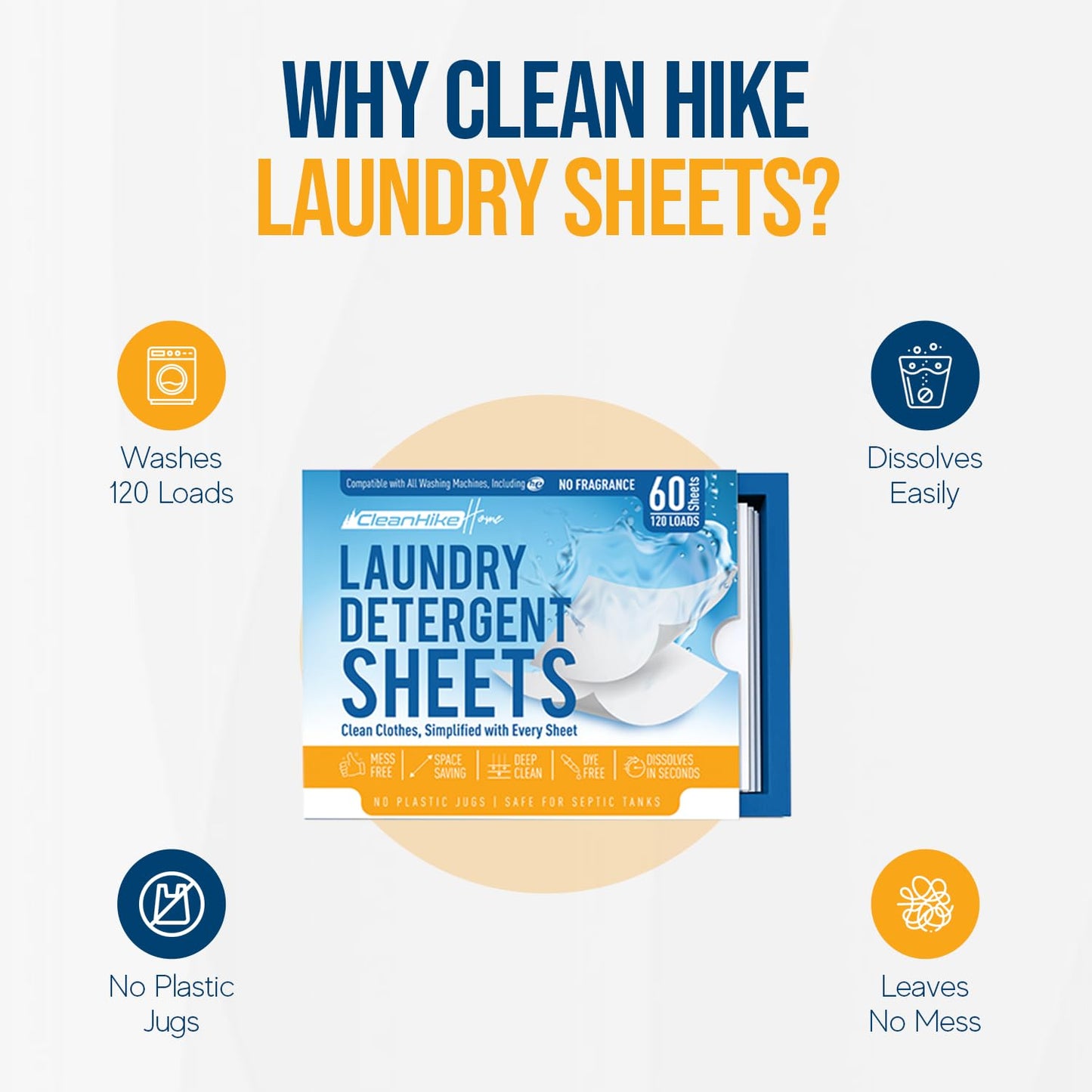 Free and Clear Laundry Detergent Sheets - 120 Loads Unscents Fragrance-Free, Paraben-Free, Plastic-Free, Compact, Liquidless for all Washing Machines