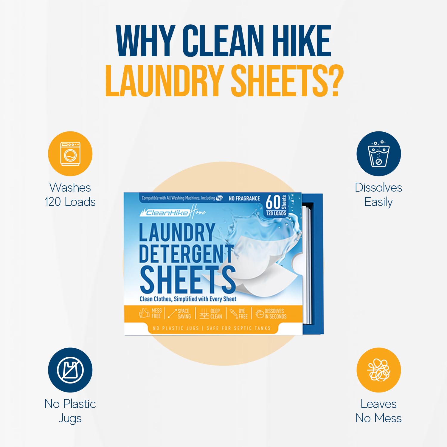 Free and Clear Laundry Detergent Sheets - 120 Loads Unscents Fragrance-Free, Paraben-Free, Plastic-Free, Compact, Liquidless for all Washing Machines